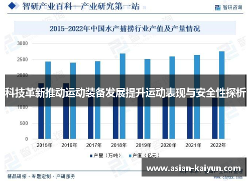 科技革新推动运动装备发展提升运动表现与安全性探析